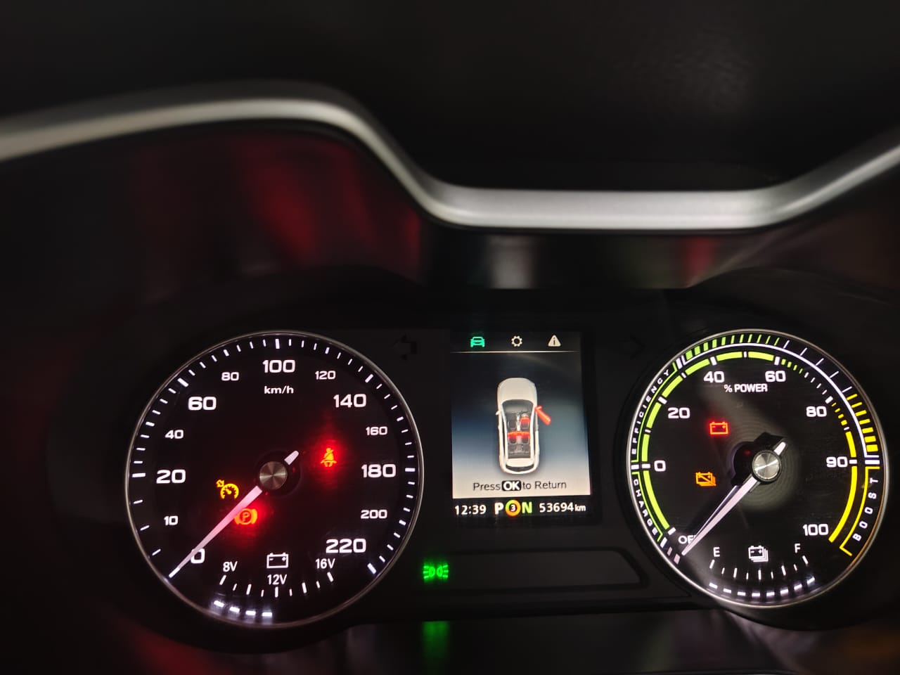 Mg Zs Ev(2020-2021) Exclusive