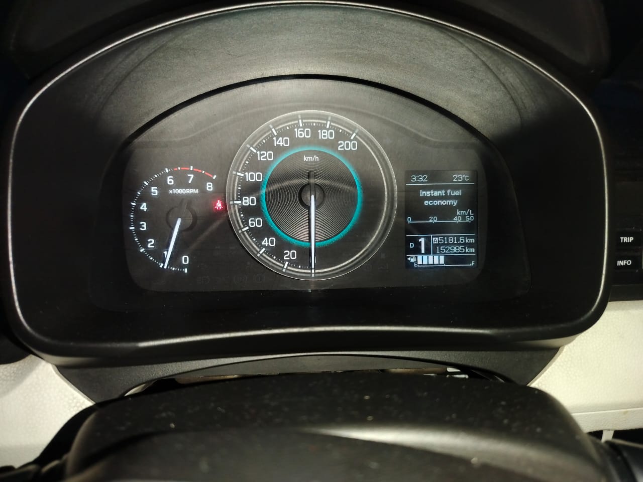 Maruti Suzuki Ignis(2017-2019) Zeta 1.3 At