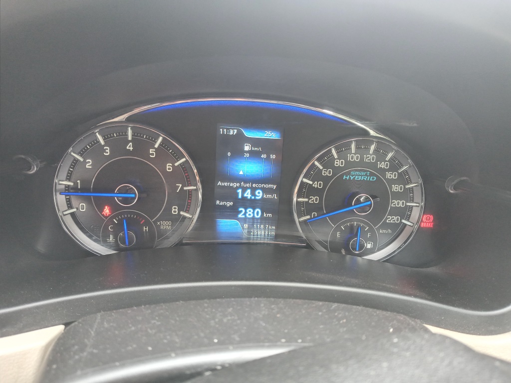 Maruti Suzuki Ciaz Delta 1.5 Mt