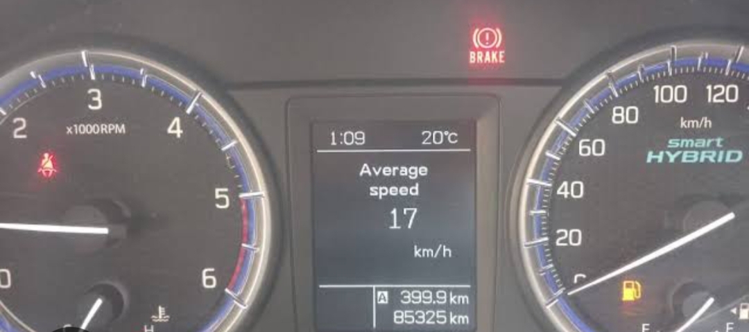 Maruti Suzuki S-cross(2017-2020) Zeta 1.3