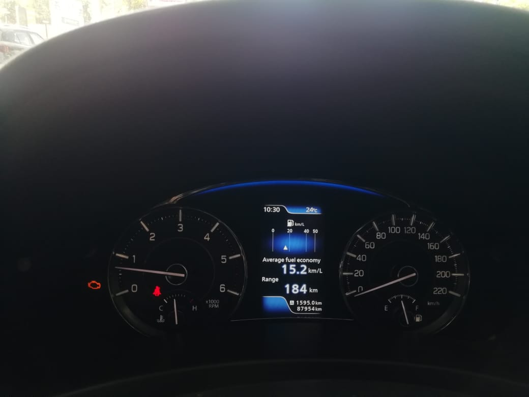 Maruti Suzuki Ciaz(2018-2020) Delta 1.5 Mt